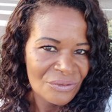 Marlene11Jv from Santana de Parnaiba | Woman | 54 years old | Leo