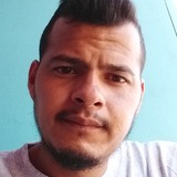 Roquecajh from Resistencia | Man | 34 years old | Gemini