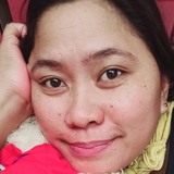 Lyn from Consolacion | Woman | 43 years old | Capricorn