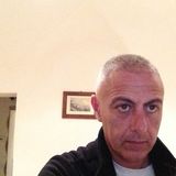 Btlhmo from Pescara | Man | 60 years old | Sagittarius