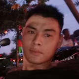 Beny from Pontianak | Man | 25 years old | Aquarius