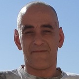 Luis from Rana | Man | 48 years old | Aries