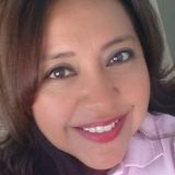 Atir from Celaya | Woman | 26 years old | Aries