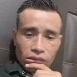 Marcoantonydx from Rio Bravo | Man | 40 years old | Leo