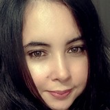 Vanesalopezg14 from Medellin | Woman | 35 years old | Pisces