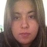 Mayra from León | Woman | 35 years old | Libra