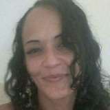 Marlisarivasg0 from Tampa | Woman | 43 years old | Cancer