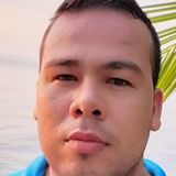Jhon from Golfito | Man | 34 years old | Gemini