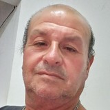 Miguelangelemr from Ceres | Man | 62 years old | Aquarius