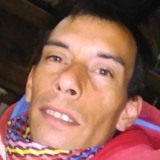 Miguelperezaw from Canelones | Man | 33 years old | Sagittarius