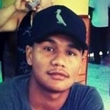 Chinao from Queimados | Man | 28 years old | Taurus