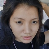 Angek from Philippine | Woman | 23 years old | Aquarius