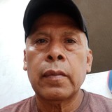 Isainegretepfs from Puebla de Zaragoza | Man | 64 years old | Scorpio