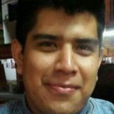Tapia from Cuautla Morelos | Man | 29 years old | Leo