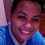Cha from Sincraiu de Mures | Woman | 35 years old | Capricorn