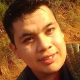 Cesarinostrons from Coronel | Man | 27 years old | Virgo