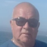 Jorge from Chillan | Man | 65 years old | Sagittarius