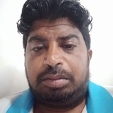 Sweetbossgz from Belgaum | Man | 43 years old | Taurus