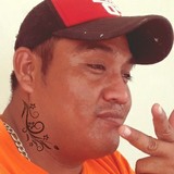 Josejesuscanrk from Campeche | Man | 32 years old | Capricorn