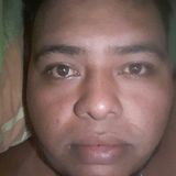 Micke from Huixtla | Man | 40 years old | Libra