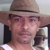 Calfonsogg19 from Escobedo | Man | 31 years old | Aries