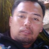 Homer from Hacienda Refugio | Man | 38 years old | Capricorn