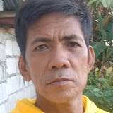 Sarmientoluit5 from General Tinio | Man | 48 years old | Libra
