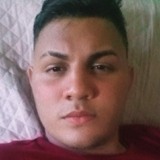 Geoslanramosgh from Japaratuba | Man | 24 years old | Sagittarius