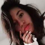 Kaho from Pachuca de Soto | Woman | 29 years old | Capricorn