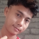Muhammadandr1Q from Mataram | Man | 21 years old | Pisces