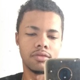 Chris from Rio das Pedras | Man | 30 years old | Leo
