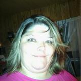 Chung from Brighton | Woman | 40 years old | Libra