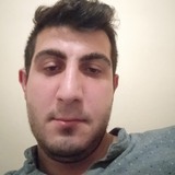 Harunerdogantf from Izmit | Man | 26 years old | Aquarius