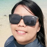 Mhau from Quezon City | Woman | 39 years old | Libra
