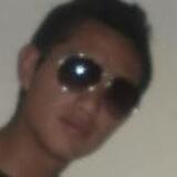 Rikialbamunogh from San Jose Iturbide | Man | 30 years old | Capricorn