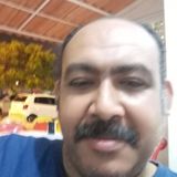 Prats from Guaruja | Man | 25 years old | Leo