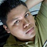 Konnan from Papantla de Olarte | Man | 33 years old | Virgo