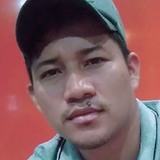 25Pazxpm from Sinop | Man | 33 years old | Virgo
