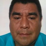 Ismalay from Pachuca de Soto | Man | 50 years old | Aries