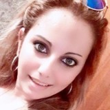 Ludmilaramir96 from Castro Barros | Woman | 31 years old | Cancer