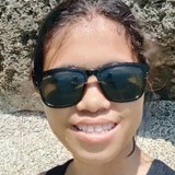 Baculpoangels8 from Tagbilaran | Woman | 22 years old | Sagittarius