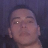 Fedelanueva18Q from Tartagal | Man | 32 years old | Scorpio