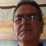 Pardal from Ponta Grossa | Man | 74 years old | Capricorn