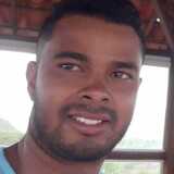 Rodolfo96 from Inhapi | Man | 29 years old | Sagittarius
