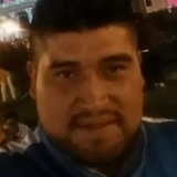Gordito from Naucalpan de Juarez | Man | 38 years old | Virgo