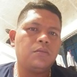 Elgordo from El Bordo | Man | 36 years old | Pisces