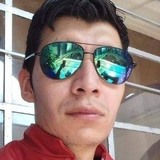 Sancheztcg from Atlixco | Man | 34 years old | Pisces