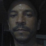 Canudo from Santo Andre | Man | 48 years old | Cancer