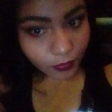 Fanny from Tlaquepaque | Woman | 25 years old | Aries