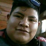Nelsitofir1O from Salta | Man | 30 years old | Leo